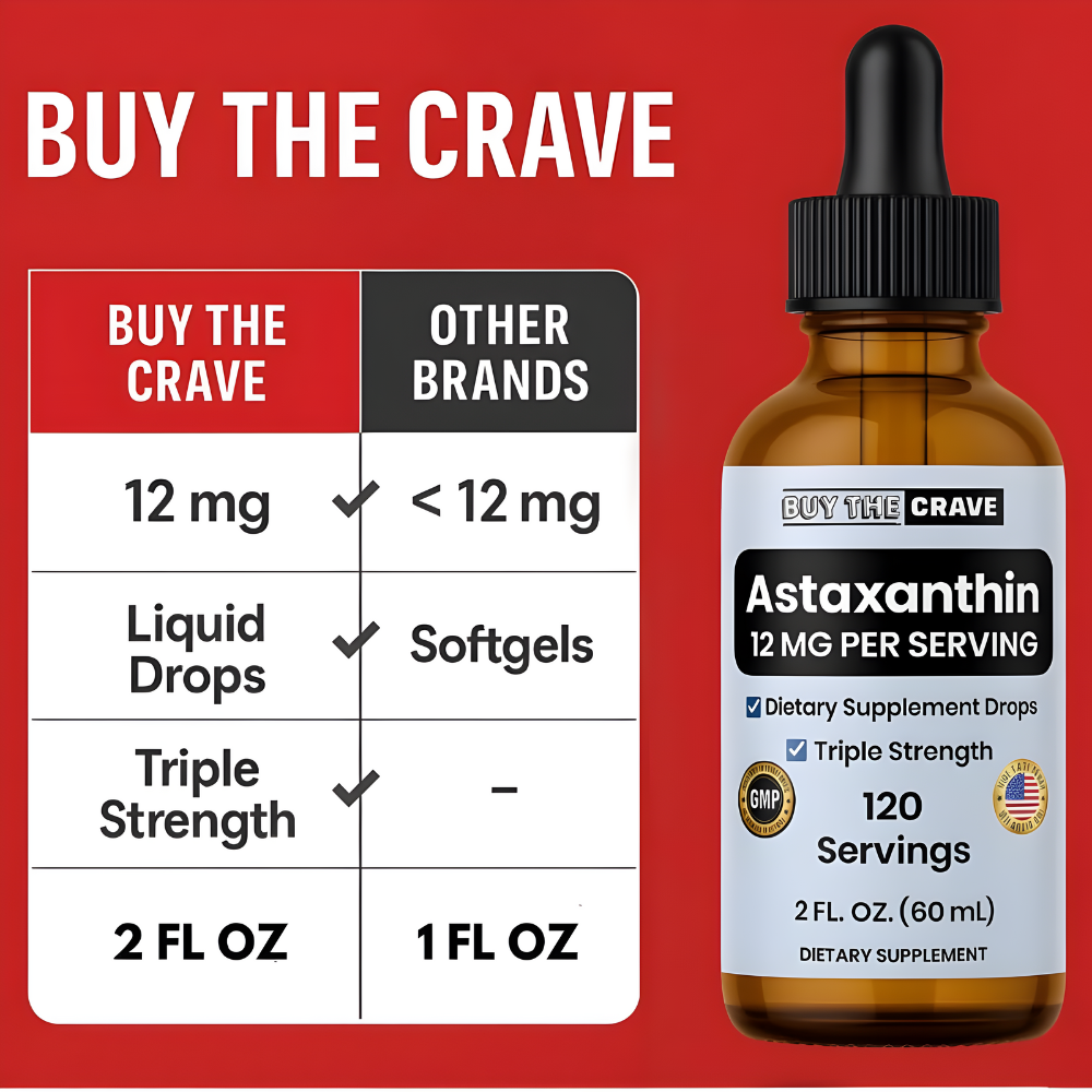Astaxanthin Liquid Drops Infused with Cold Pressed Extra Virgin Olive Oil – 12mg per Serving – Natural Antioxidant Support – 2 fl oz Dropper Bottle – Vegan, Non-GMO