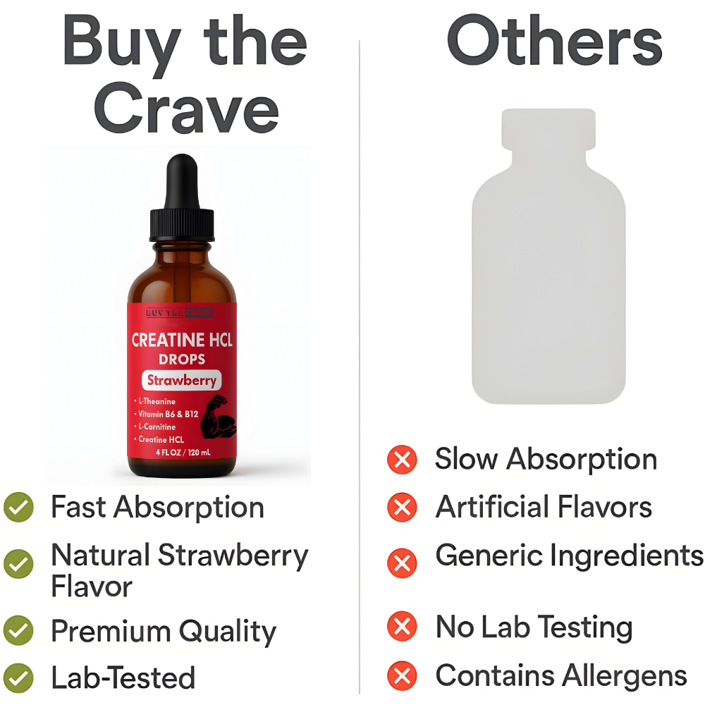 Creatine HCL Liquid Drops for Men & Women - 1000mg Per Serving, L-Theanine, Vitamin B12 & B6, L-Carnitine - High Absorption 4 Fl Oz (120ml) (4 FL OZ, Strawberry)