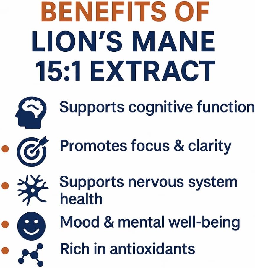Freeze-Dried Lions Mane Mushroom 15:1 Extract Capsules – 500 mg, 240 Count (240 Servings) – Immune Support, Antioxidant-Rich, Non-GMO, Gluten-Free Dietary Supplement