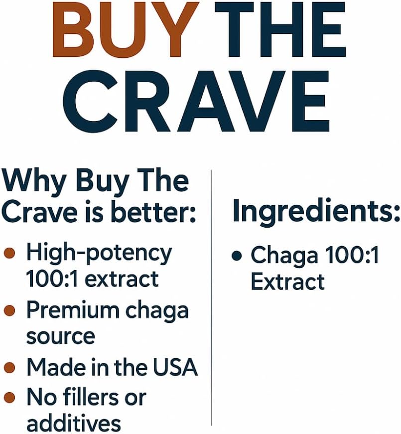 Freeze-Dried Chaga Mushroom 100:1 Extract Capsules – 500 mg, 240 Count (240 Servings) – Immune Support, Antioxidant-Rich, Non-GMO, Gluten-Free Dietary Supplement