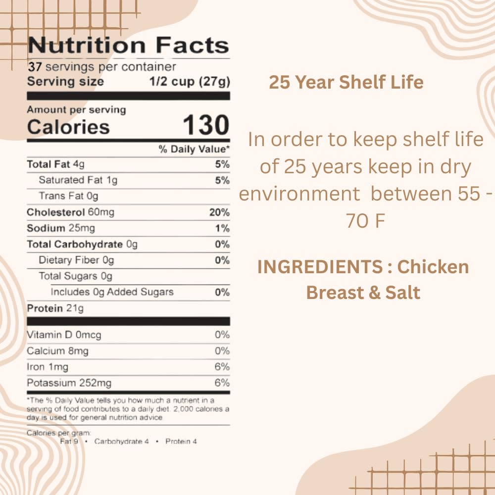 Freeze Dried USDA Chicken Breast | Pre-Cooked Shelf Meat for Survival Emergency Food Supply, Meal Prep, MRE | Made in USA | Shelf Live 25+ Years | 16 Oz