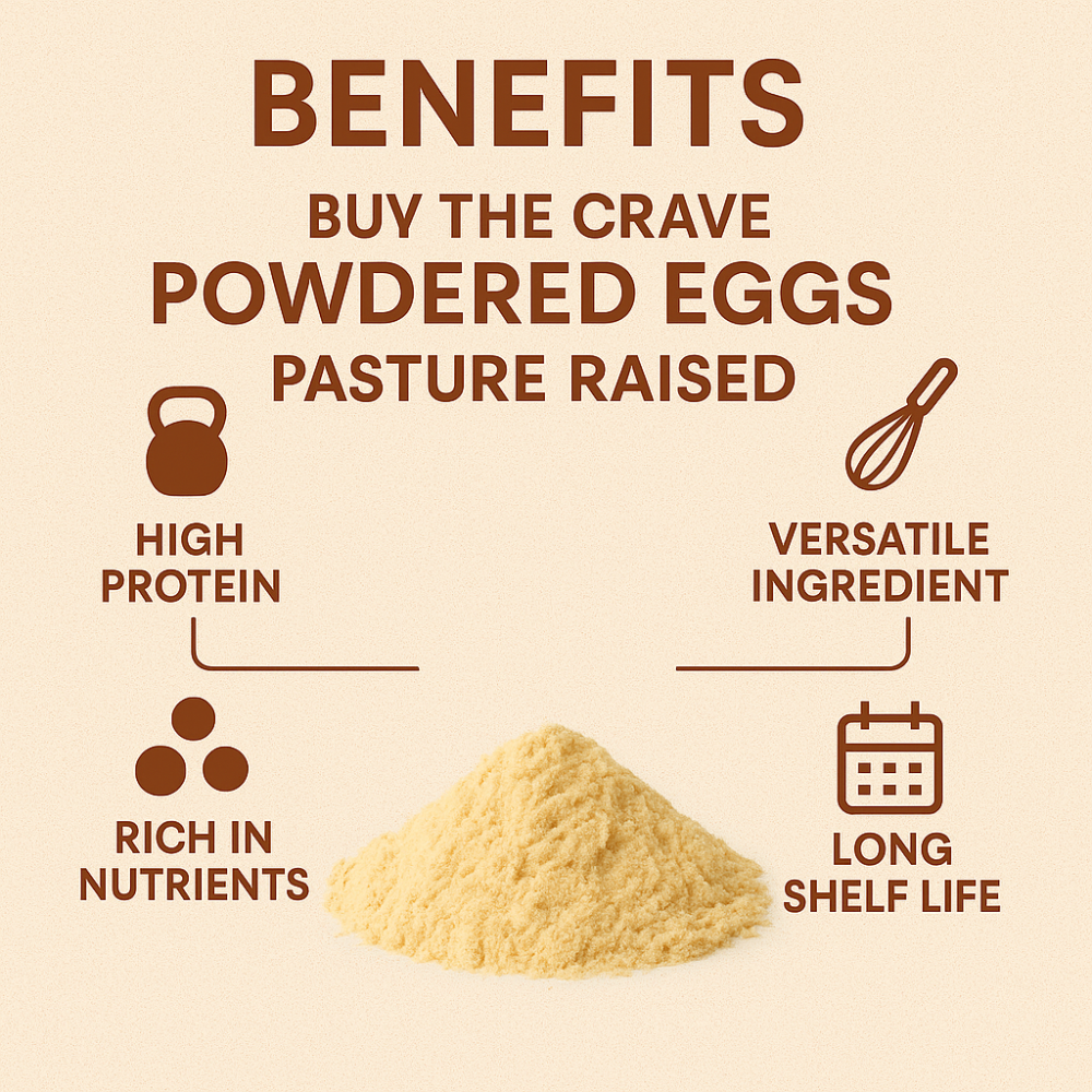 Powdered Dried Eggs, Grade A Eggs, Grass Fed Pasture Raised, 85 Servings, MRE Food Supply, Camping Essentials, Emergency Food Supply, 32 OZ