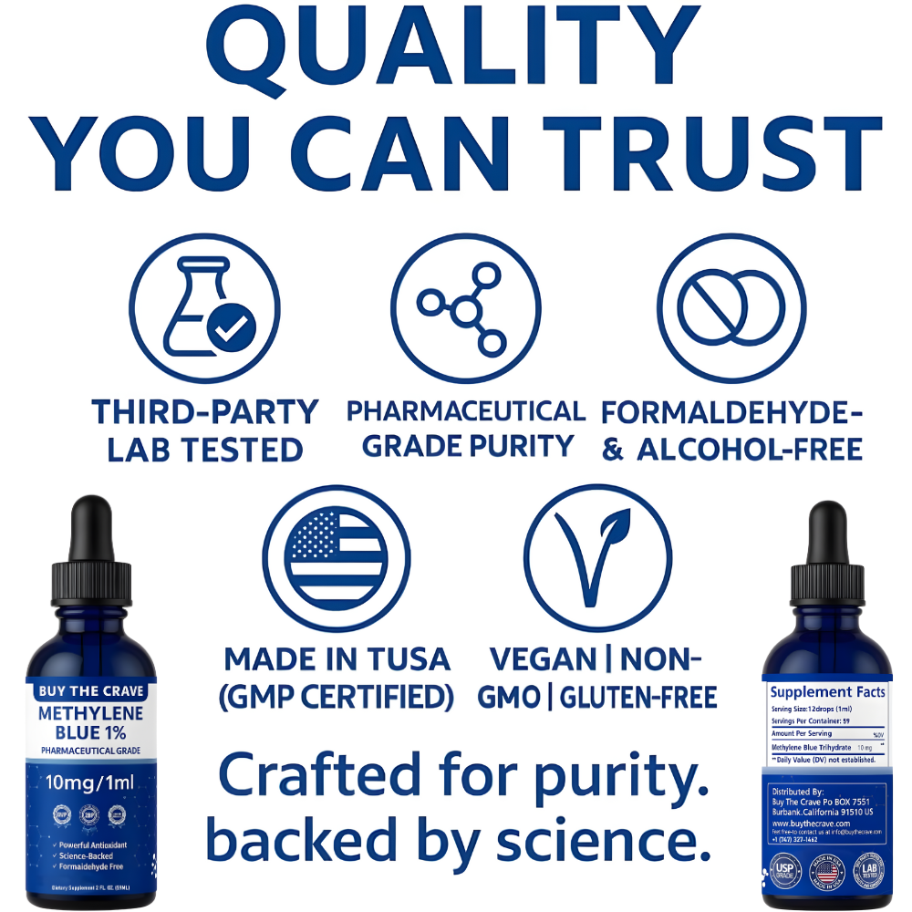 Methylene Blue 1% Solution – Pharmaceutical Grade – 10mg/mL Liquid Drops – Alcohol & Formaldehyde-Free – Lab Tested – Made in The USA – 2 fl oz (59 mL)