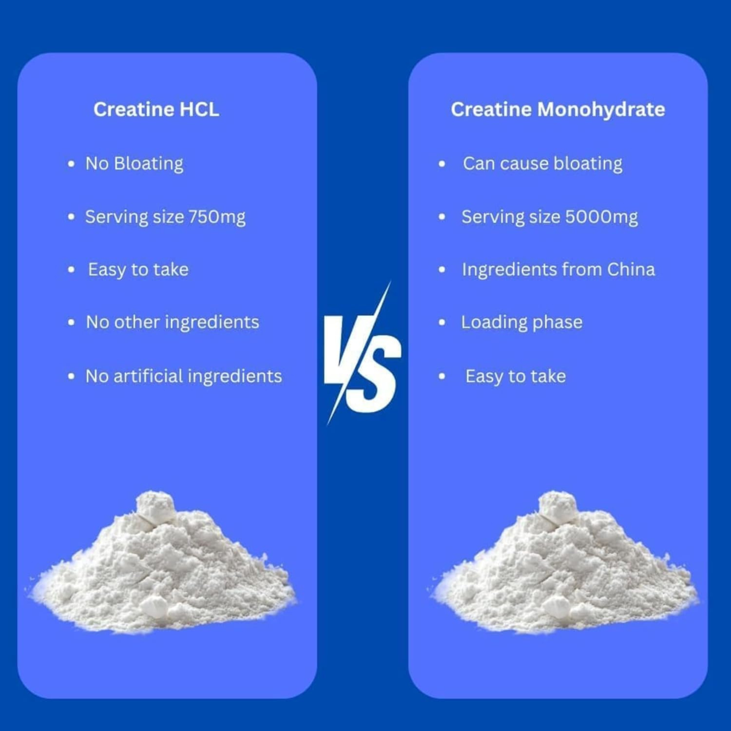 Creatine Ethyl Ester HCI Pills, 7X Concentrated vs Monohydrate Powder, Cognitive, Energy, Muscle, Recovery Support for Men & Women, Creatine HCI Capsules 240 Servings